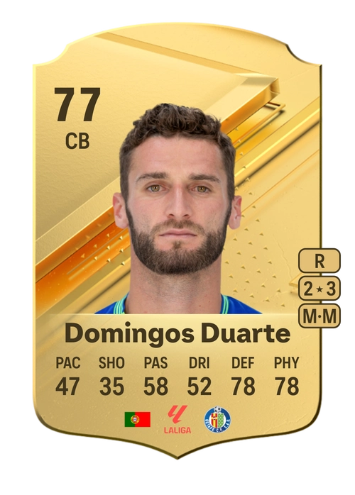 EA FC 24 Domingos Duarte 77