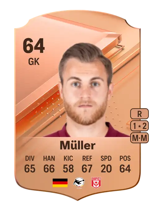 EA FC 24 Sven Müller 64