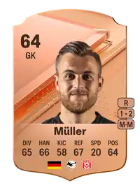 Sven Müller Rare 64 Overall Rating