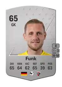 Marius Funk Common 65 Overall Rating