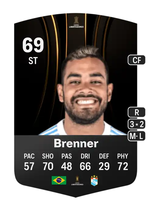 EA FC 24 Brenner 69