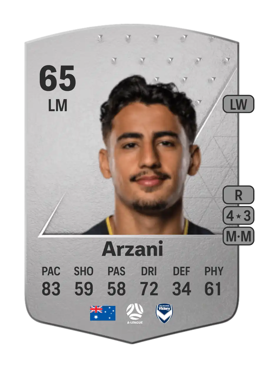 Daniel Arzani Common 65 Overall Rating