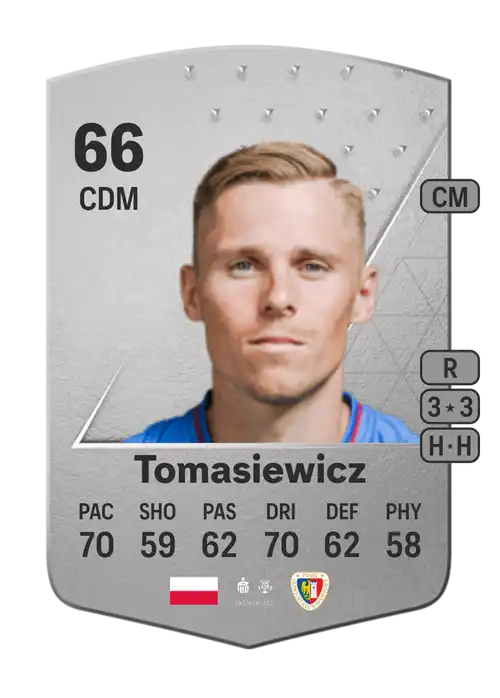 EA FC 24 Grzegorz Tomasiewicz 66