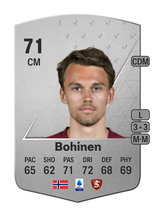 EA FC 24 Emil Bohinen 71