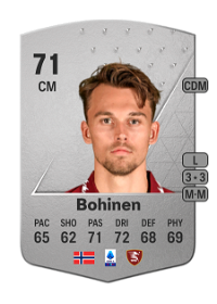 Emil Bohinen Common 71 Overall Rating
