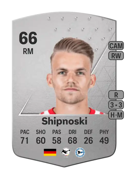 EA FC 24 Nicklas Shipnoski 66