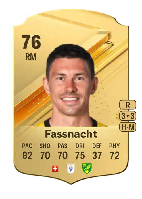 EA FC 24 Christian Fassnacht 76