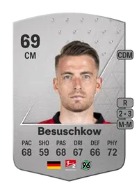 Max Besuschkow Common 69 Overall Rating