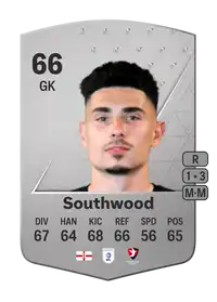 Luke Southwood Common 66 Overall Rating