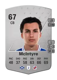 Tom McIntyre Common 67 Overall Rating