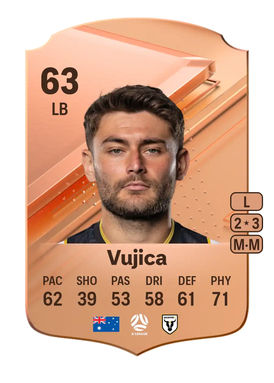 EA FC 24 Ivan Vujica 63