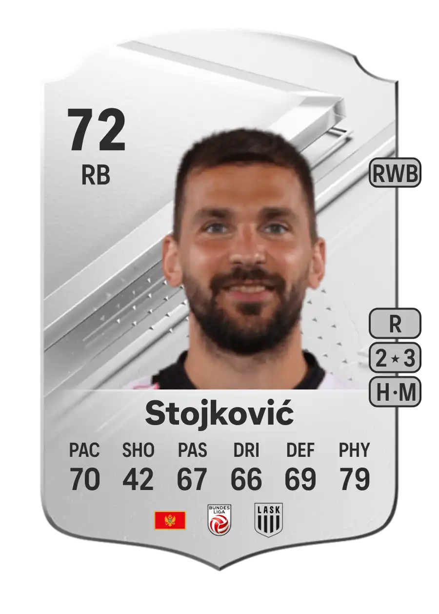 Filip Stojković Rare 72 Overall Rating
