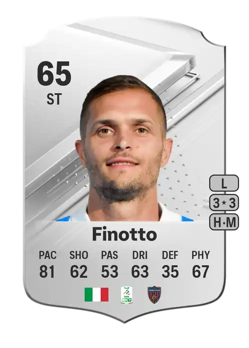 EA FC 24 Mattia Finotto 65