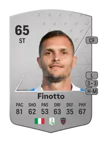 Mattia Finotto Common 65 Overall Rating