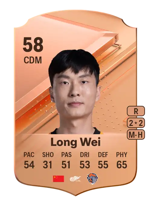 EA FC 24 Long Wei 58