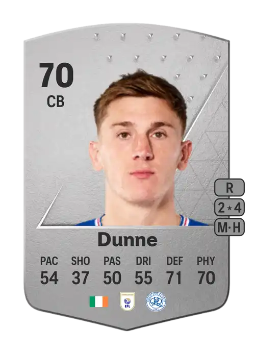 EA FC 24 Jimmy Dunne 70