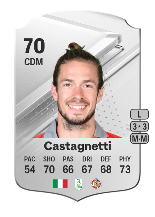 EA FC 24 Michele Castagnetti 70