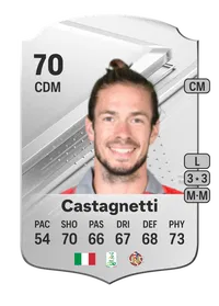 Michele Castagnetti Rare 70 Overall Rating