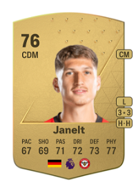 Vitaly Janelt Common 76 Overall Rating