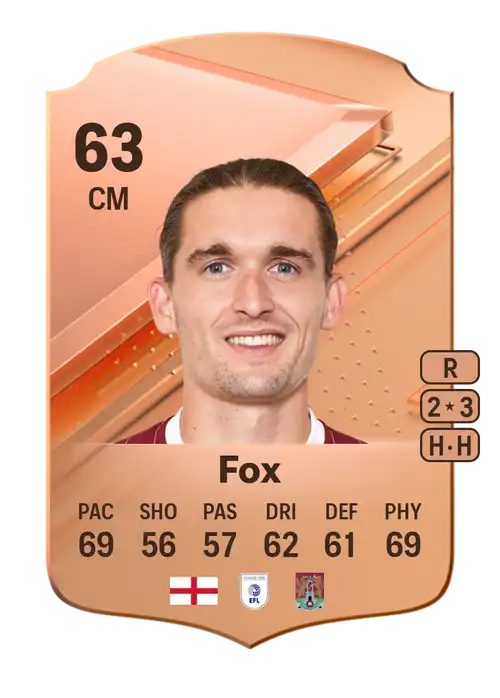 EA FC 24 Ben Fox 63