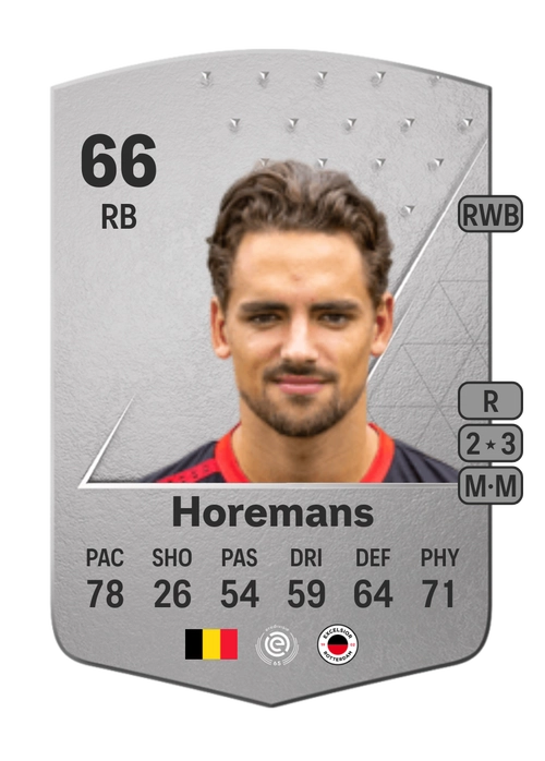 EA FC 24 Siebe Horemans 66