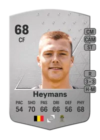 Daan Heymans Common 68 Overall Rating