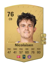 Rasmus Nicolaisen Common 76 Overall Rating