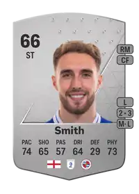 Sam Smith Common 66 Overall Rating