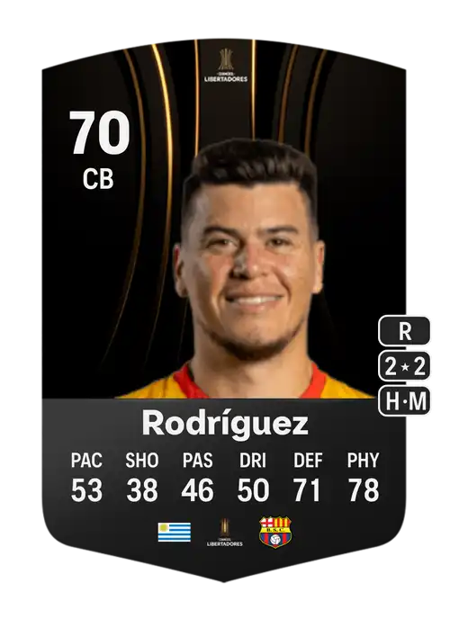 EA FC 24 Carlos Rodríguez 70