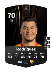 Carlos Rodríguez CONMEBOL Libertadores 70 Overall Rating