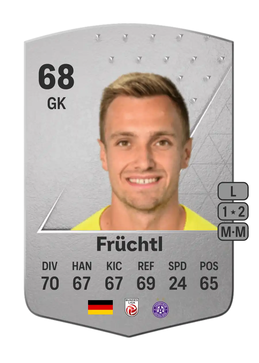 Christian Früchtl Common 68 Overall Rating