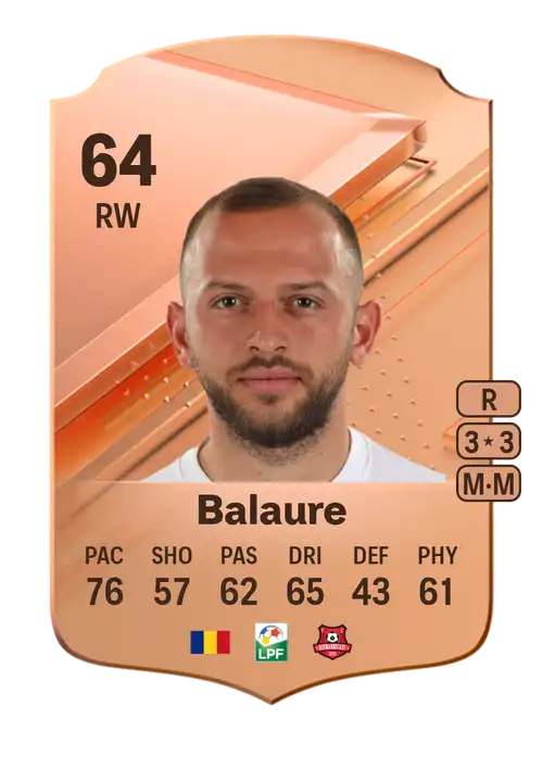 EA FC 24 Silviu Balaure 64