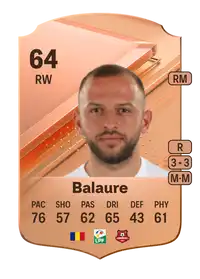 Silviu Balaure Rare 64 Overall Rating