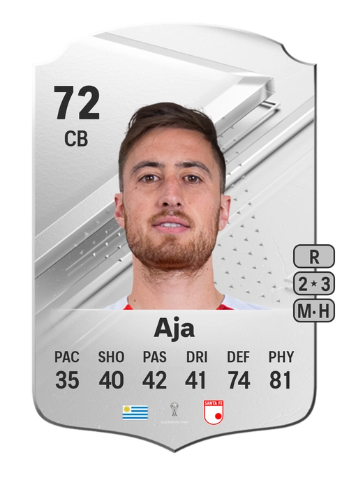 EA FC 24 José Aja 72