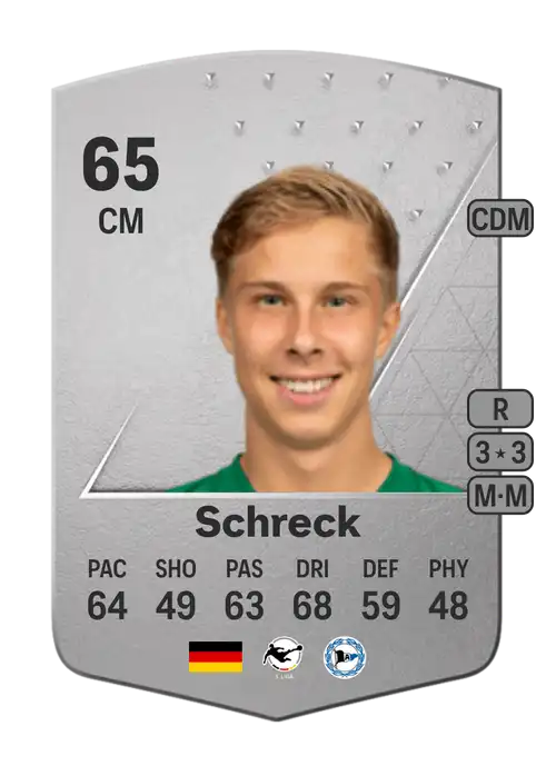 EA FC 24 Sam Schreck 65