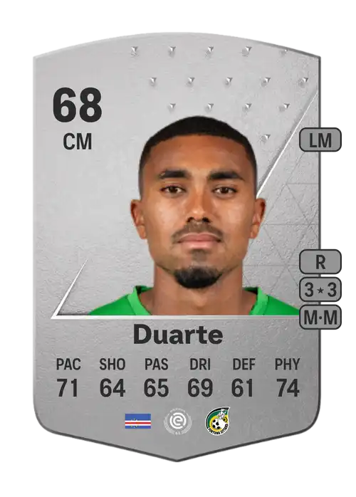 EA FC 24 Deroy Duarte 68