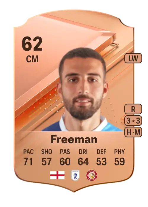 EA FC 24 Nick Freeman 62