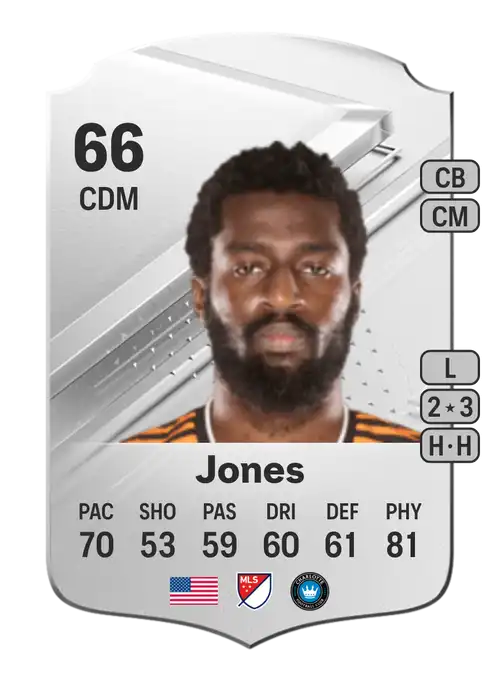 EA FC 24 Derrick Jones 66