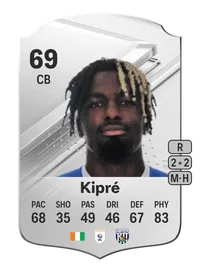 Cédric Kipré Rare 69 Overall Rating