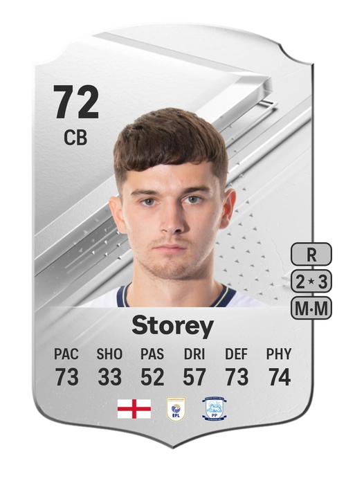 EA FC 24 Jordan Storey 72