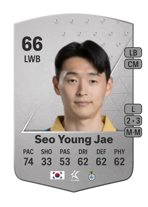 EA FC 24 Seo Young Jae 66