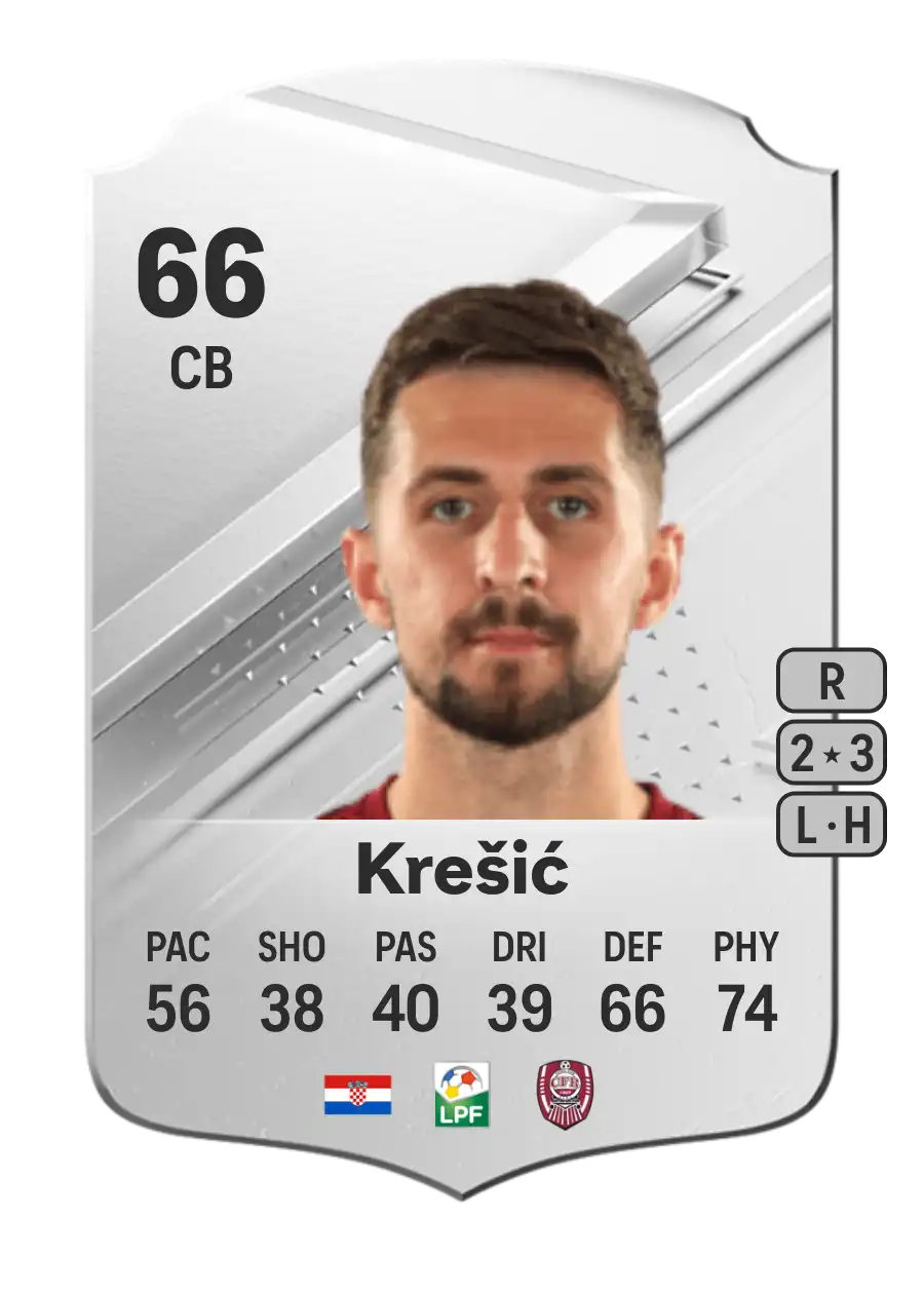 EA FC 24 Anton Krešić 66
