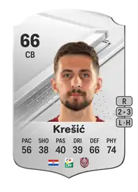 Anton Krešić Rare 66 Overall Rating