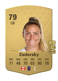 Shelina Zadorsky Common 79 Overall Rating