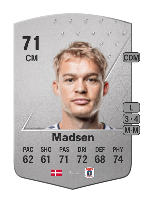 EA FC 24 Mads Emil Madsen 71