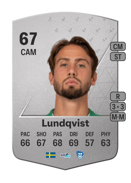 EA FC 24 Ramon Pascal Lundqvist 67