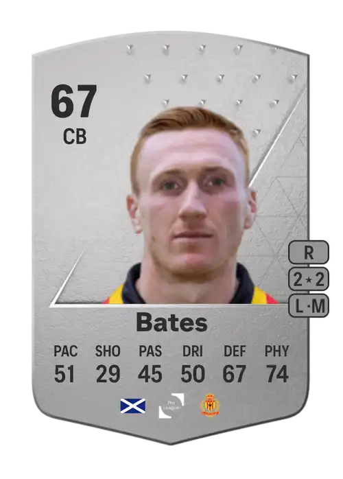 EA FC 24 David Bates 67