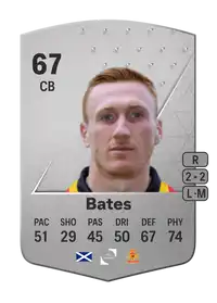 David Bates Common 67 Overall Rating