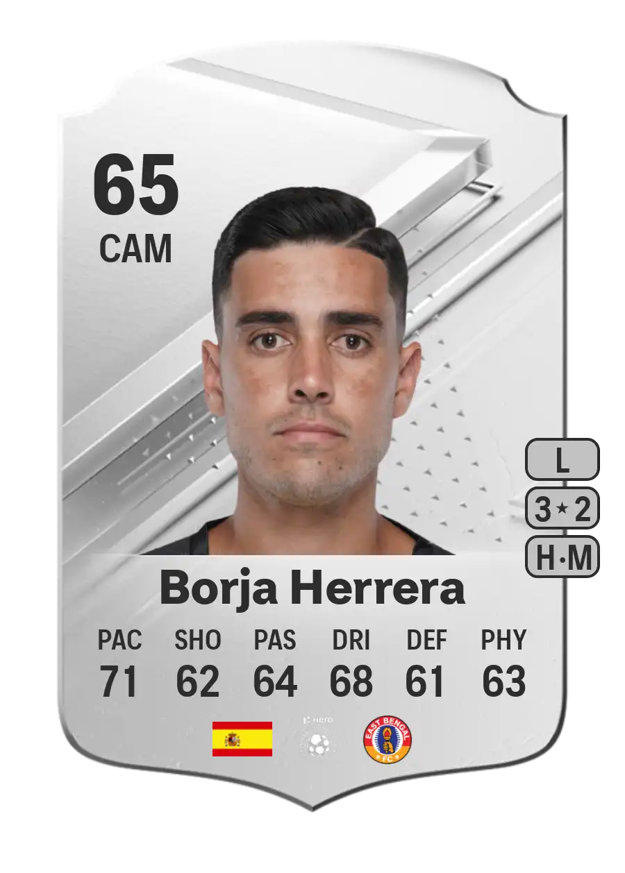 EA FC 24 Borja Herrera 65