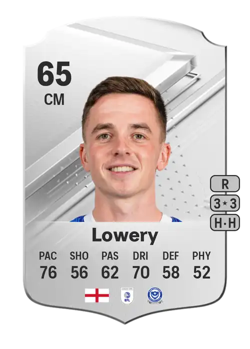 EA FC 24 Tom Lowery 65